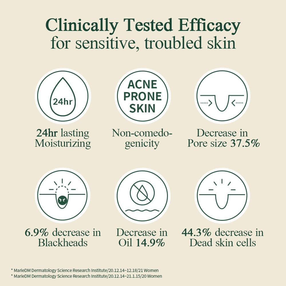 PKY Calming Moisture Barrier Cream  (3.4 Fl. Oz, 50Ml)