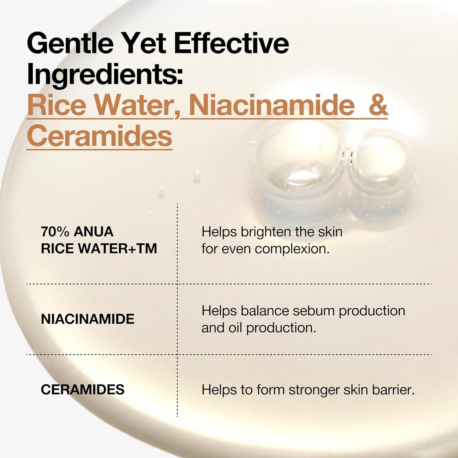 Rice 70 Glow Milky Toner - Achieve Glass Skin with Rice Water, Niacinamide & Ceramides, Fungal Acne Safe, 250ml