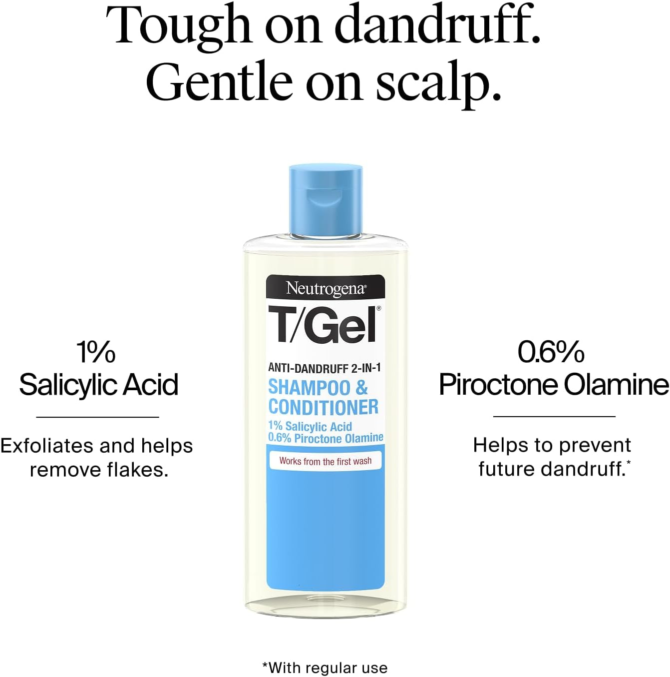 T/Gel 2-in-1 Anti-Dandruff Shampoo & Conditioner - Fight Dandruff from First Wash for Soft, Shiny, Healthy Hair & Scalp (250ml)