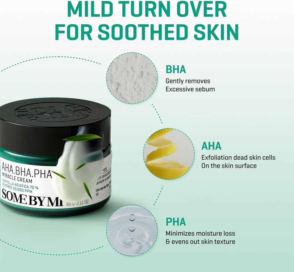 SOME by MI AHA BHA PHA 30 Days Miracle Cream 60Ml