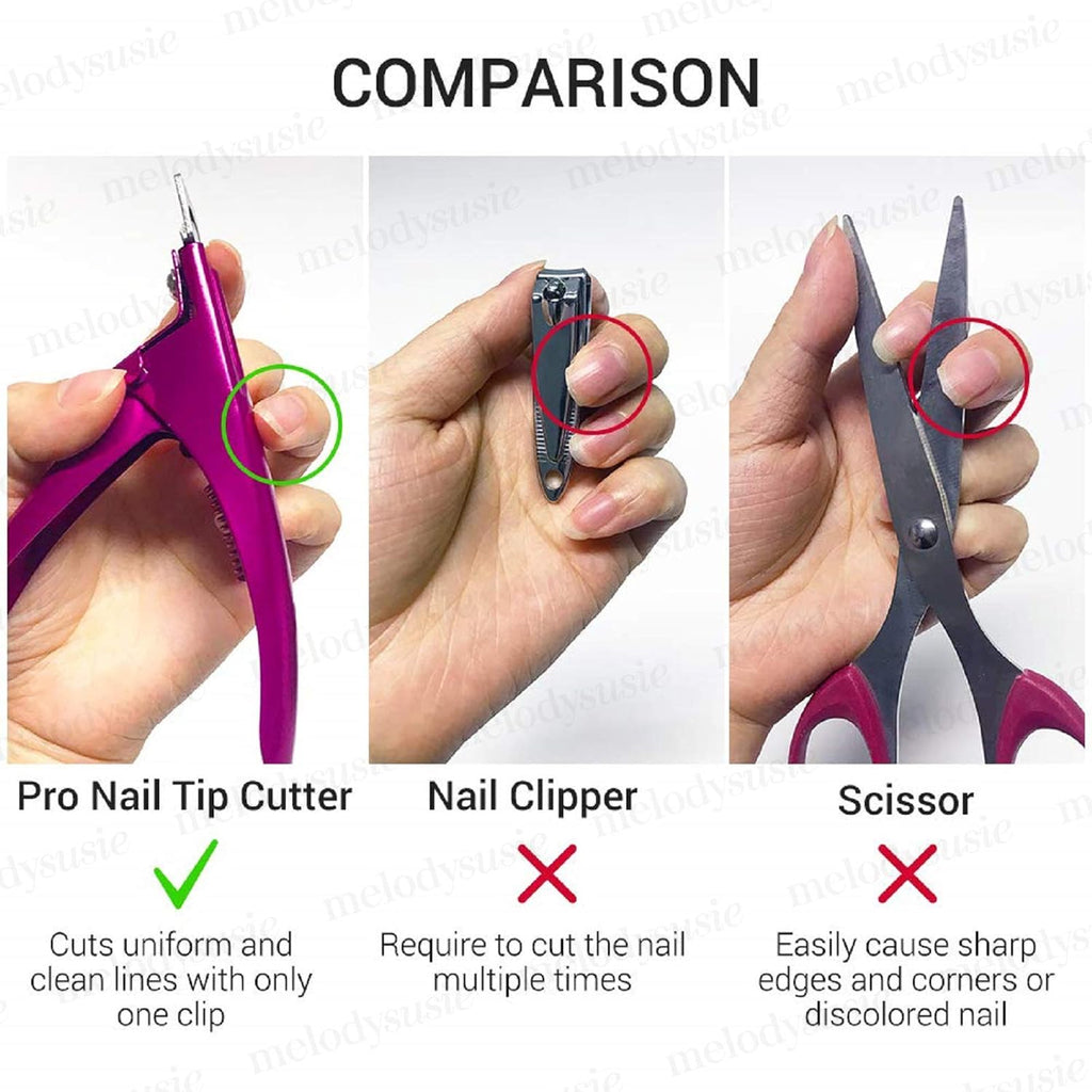 Professional  Acrylic Nail Clippers - Rustproof Sharp Tip Cutters for Perfect Manicure & Pedicure - Stylish Plum Design