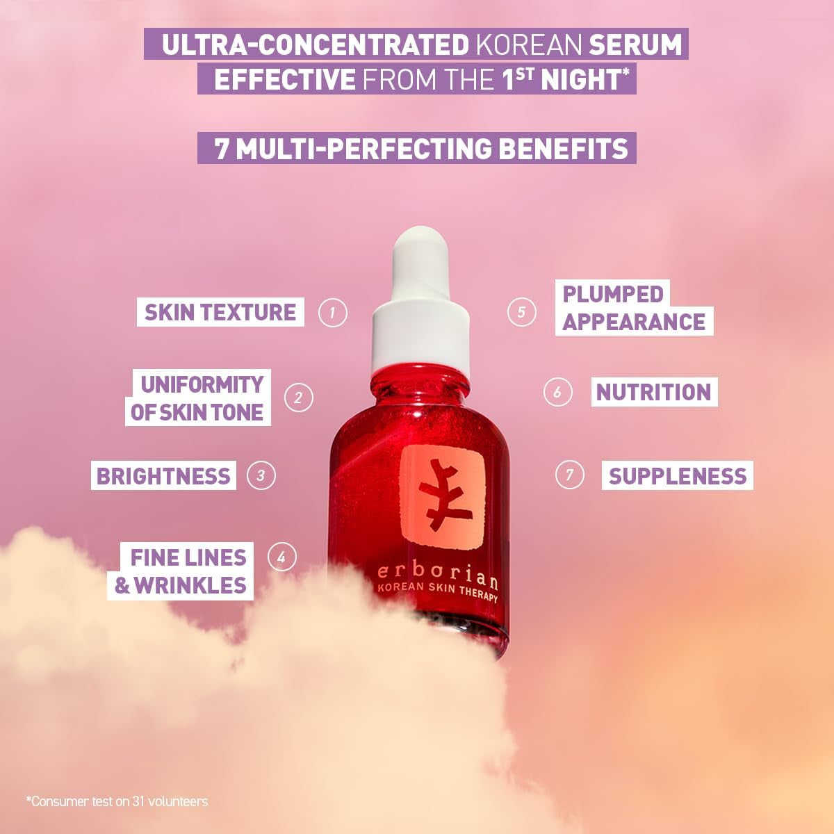 Eborian - Skin Therapy - Multi-Perfecting Night Serum with 17 Super Ingredients