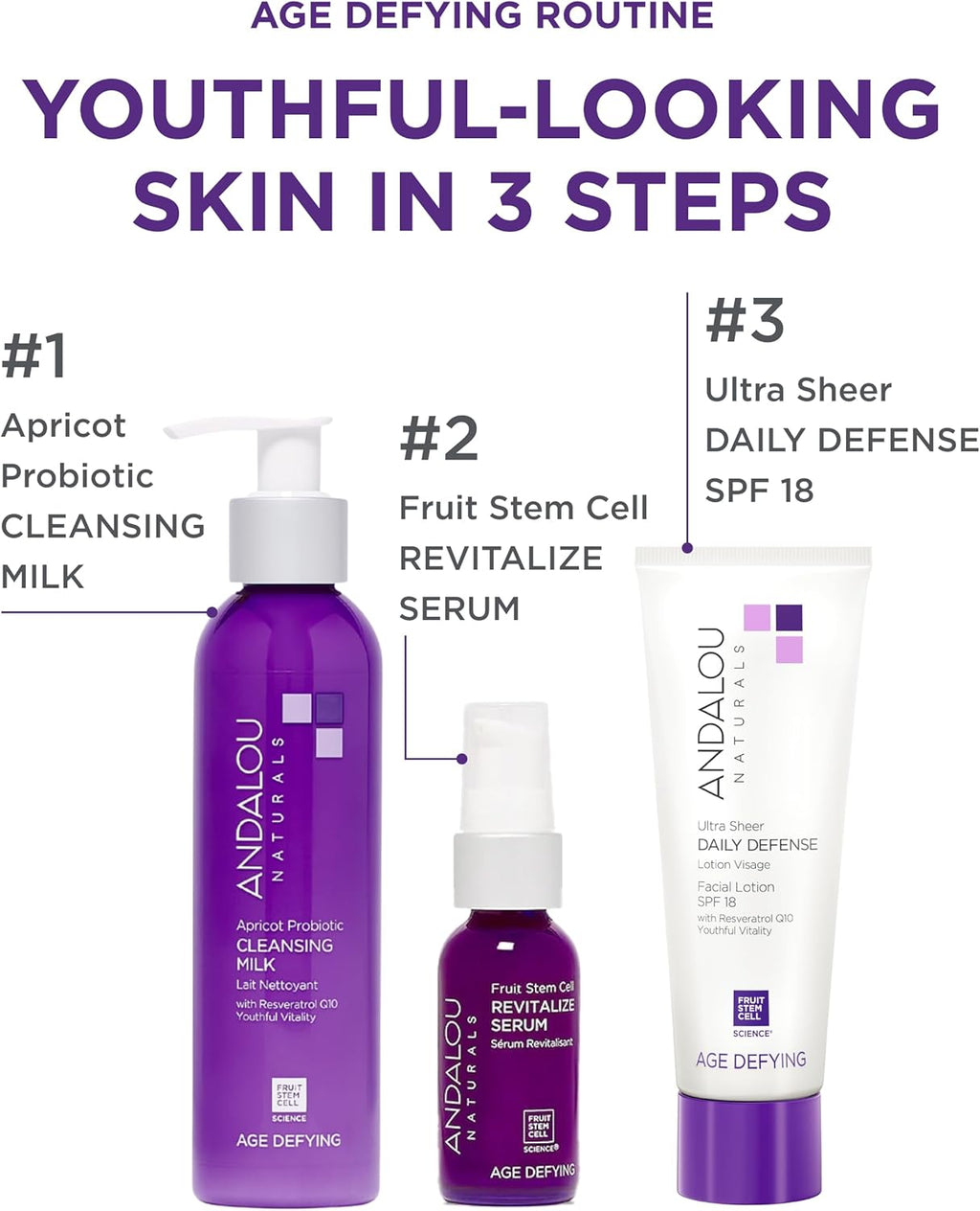 Ultra Sheer Daily Defence Facial Lotion SPF 18 - 80ml for Ultimate Sun Protection