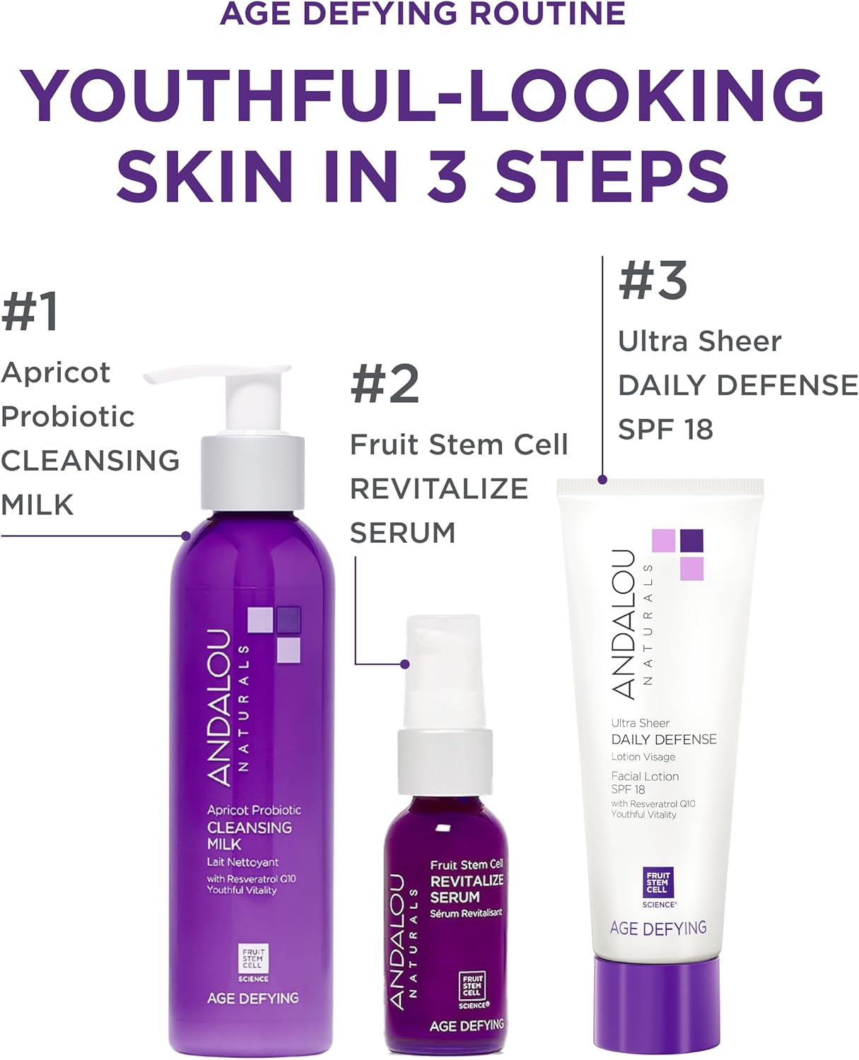 Ultra Sheer Daily Defence Facial Lotion SPF 18 - 80ml for Ultimate Sun Protection