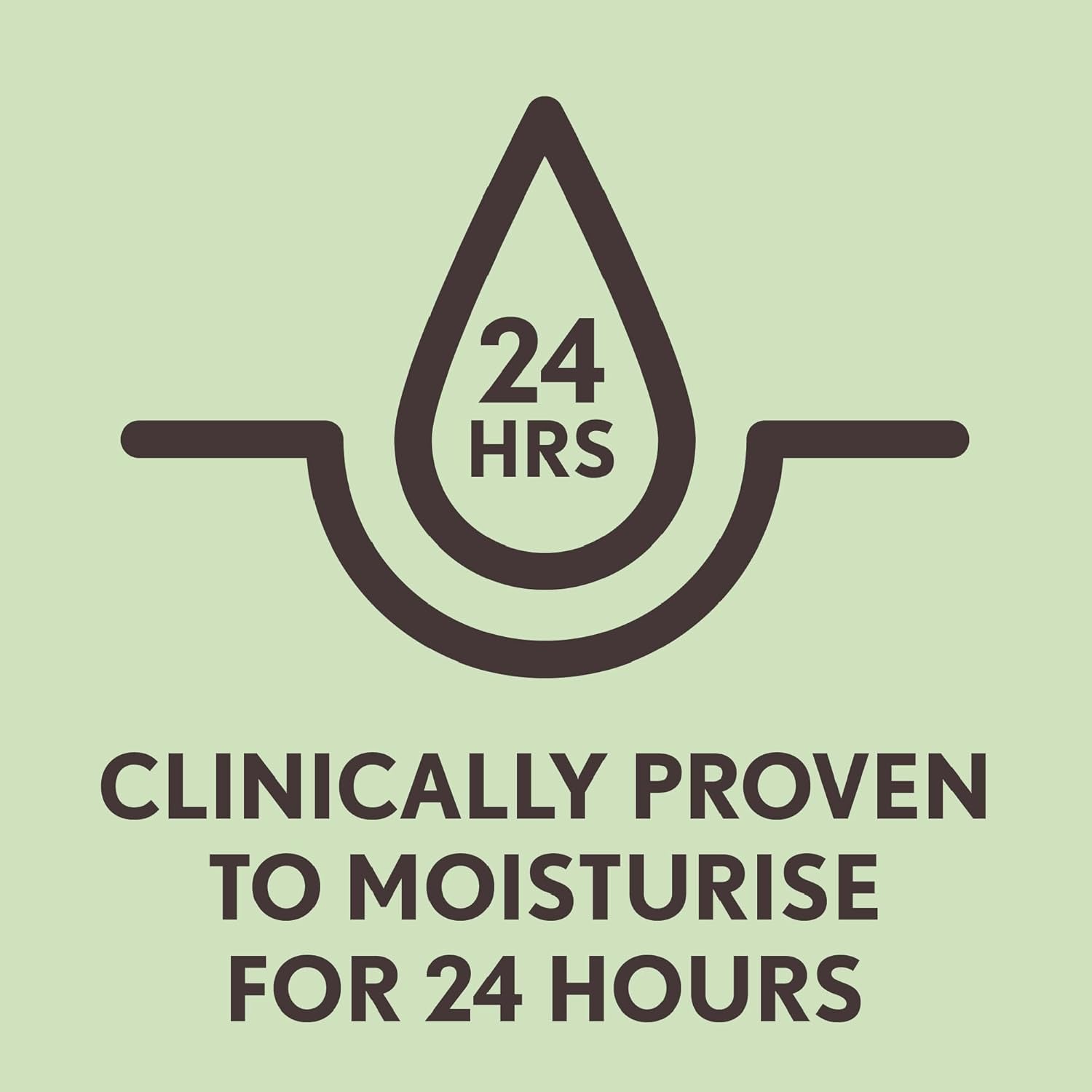 Daily Moisturising Body Lotion - 200ml Hydrating Formula with Nourishing Colloidal Oatmeal for Sensitive & Dry Skin