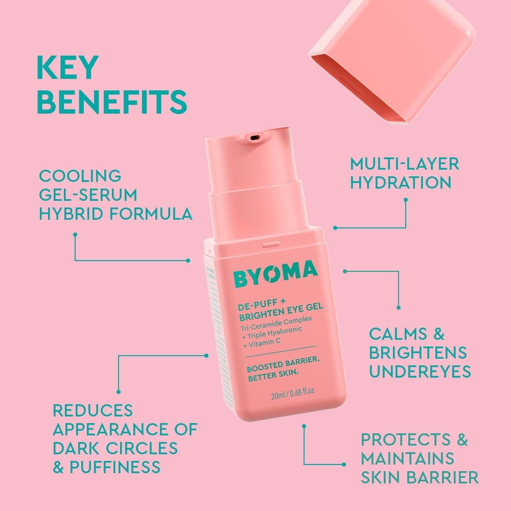 Byoma De-Puff and Brighten Eye Gel (20Ml)