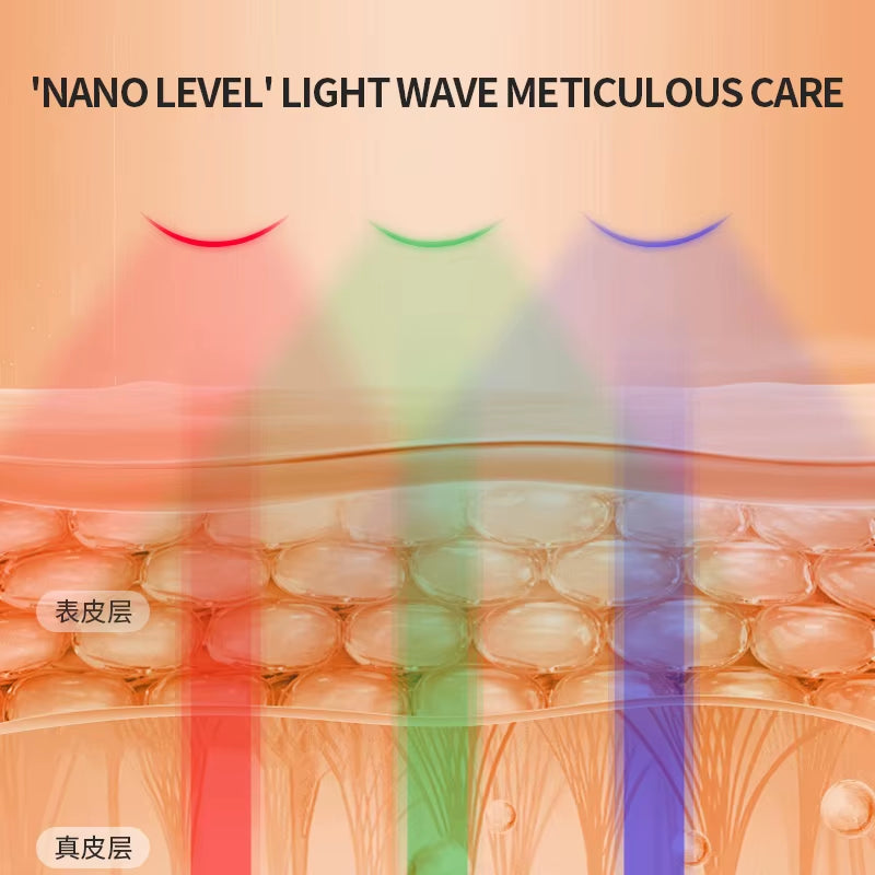 Revitalize Your Skin with the LED Facial Mask: Advanced Red Light Therapy for Acne, Wrinkle Reduction, and Skin Rejuvenation