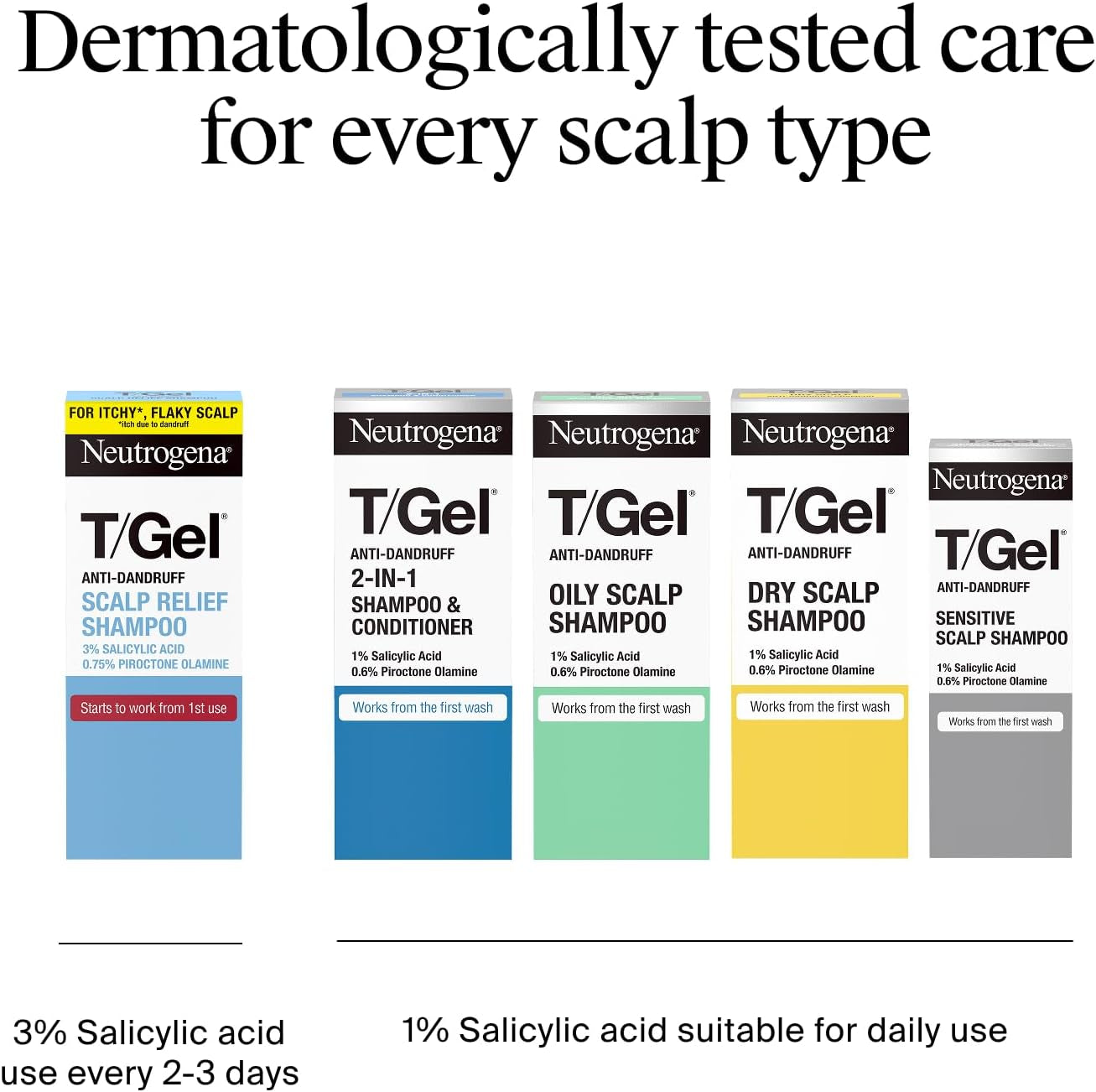 T/Gel 2-in-1 Anti-Dandruff Shampoo & Conditioner - Fight Dandruff from First Wash for Soft, Shiny, Healthy Hair & Scalp (250ml)