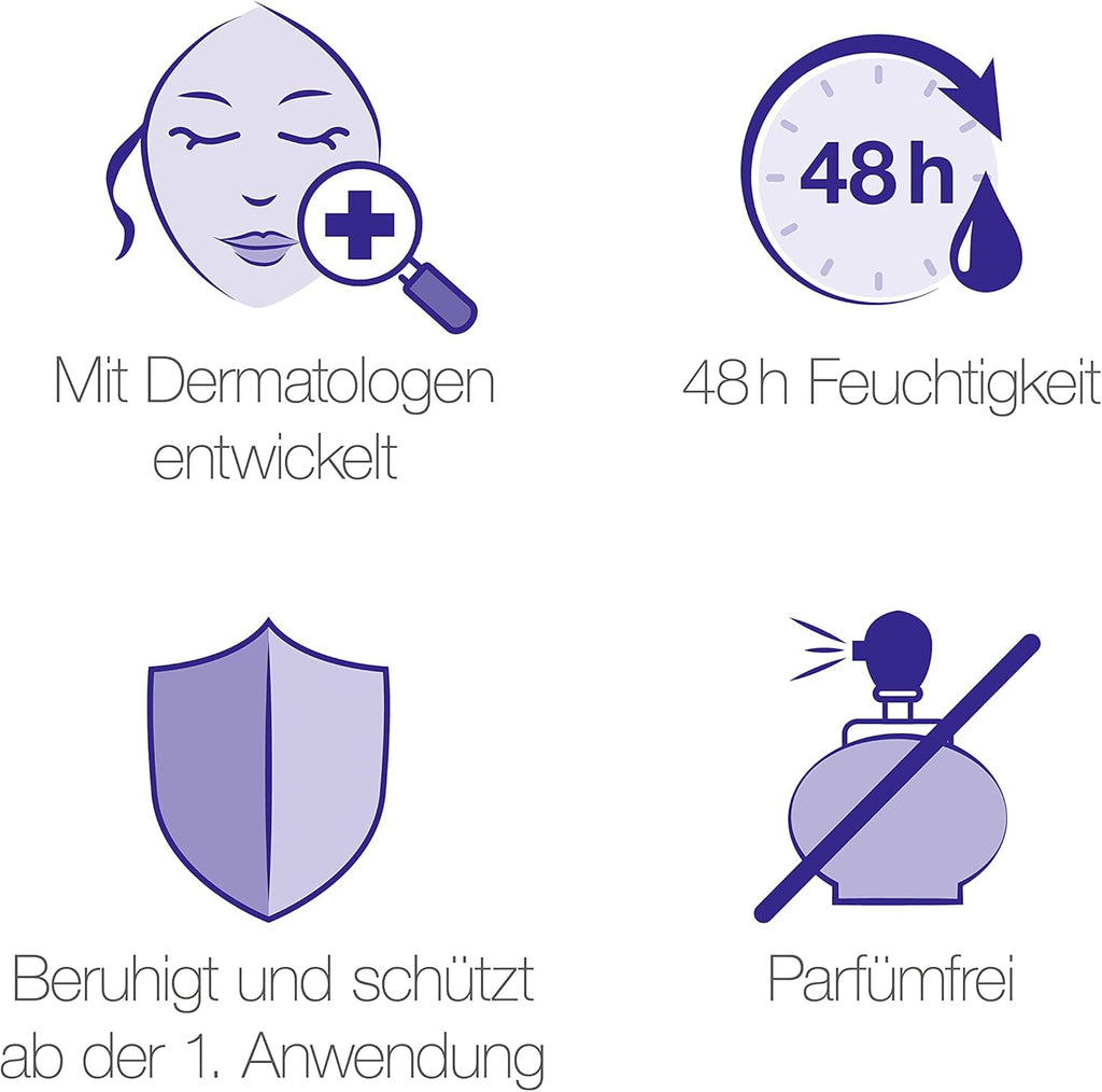 Deep Moisture Body Lotion - Fragrance-Free Formula for Sensitive Dry Skin, 400ml