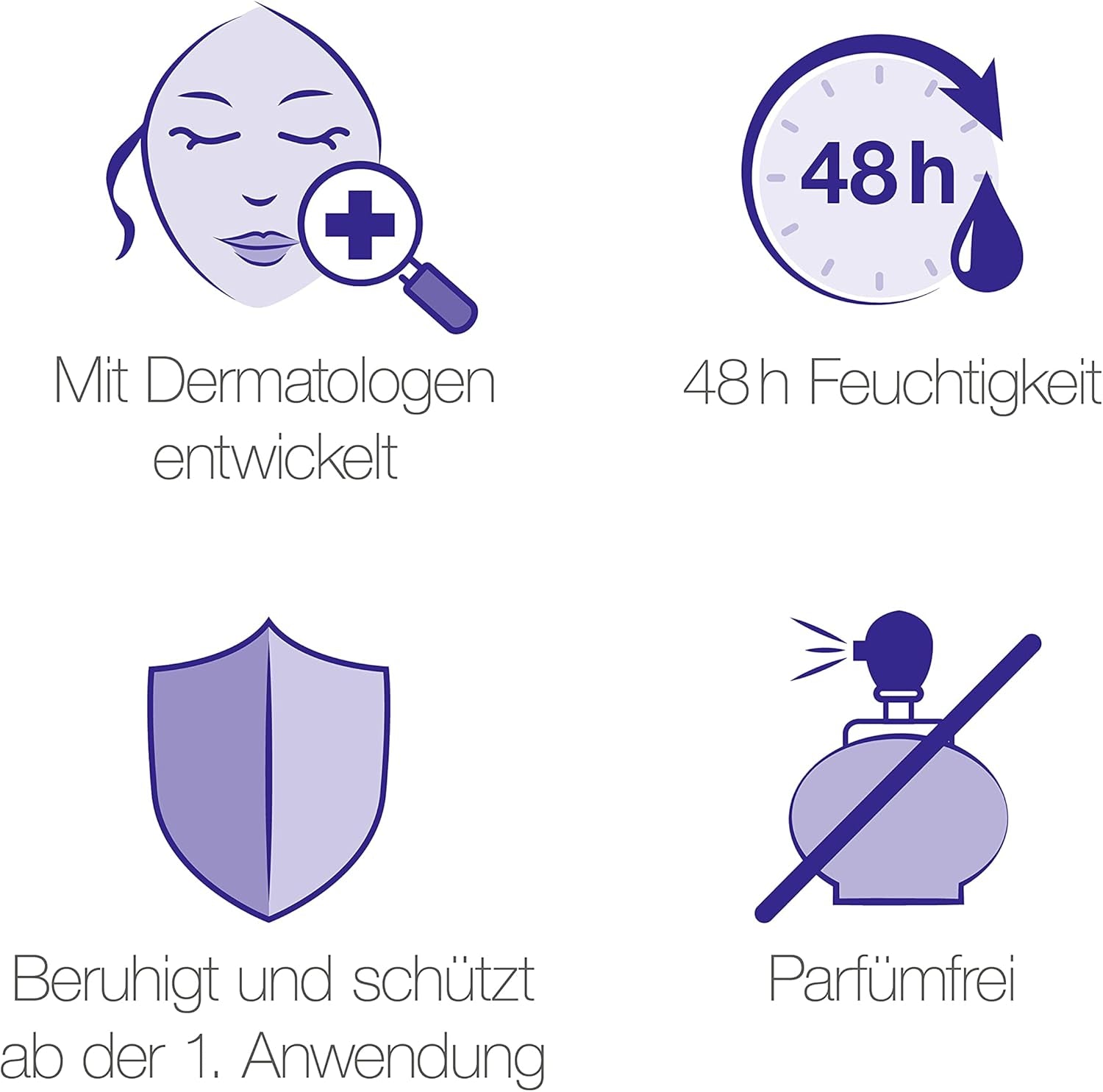 Deep Moisture Body Lotion - Fragrance-Free Formula for Sensitive Dry Skin, 400ml