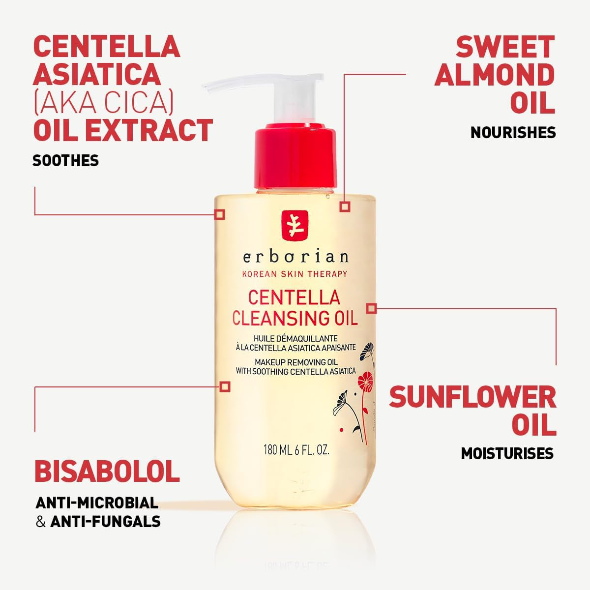 Erborian - Centella Cleansing - Cleansing Oil