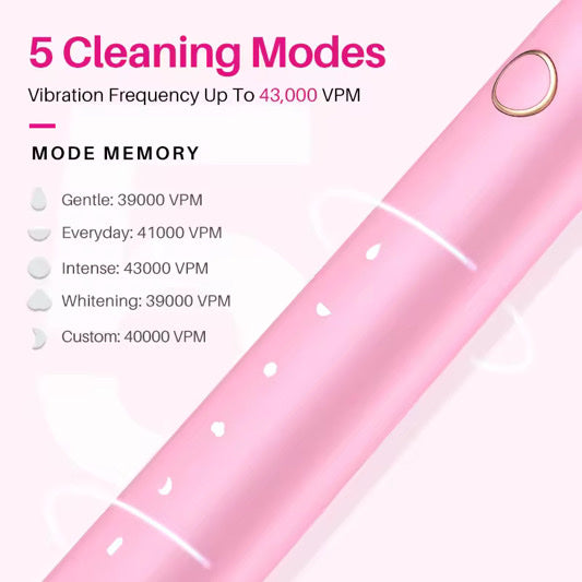 Sonic Toothbrush Pink