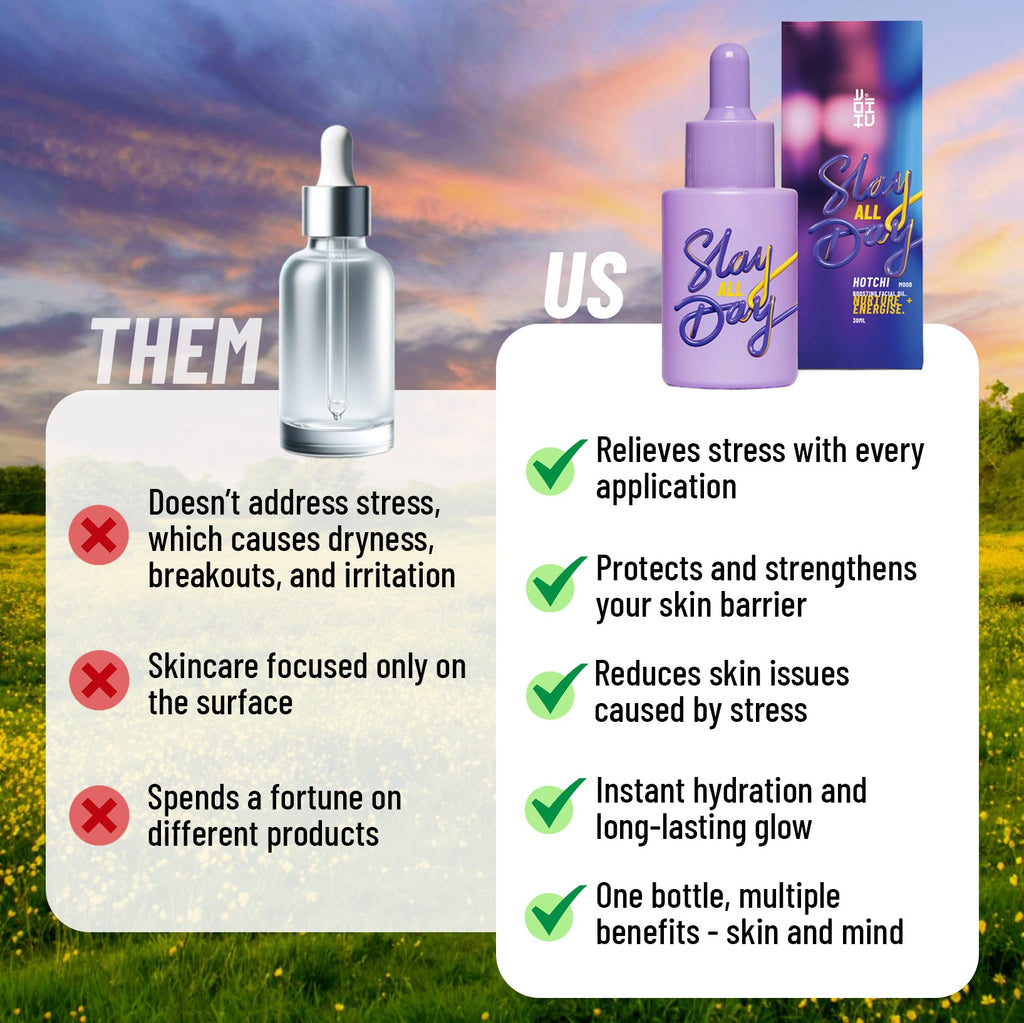 Slay All Day Facial Oil - 30ml