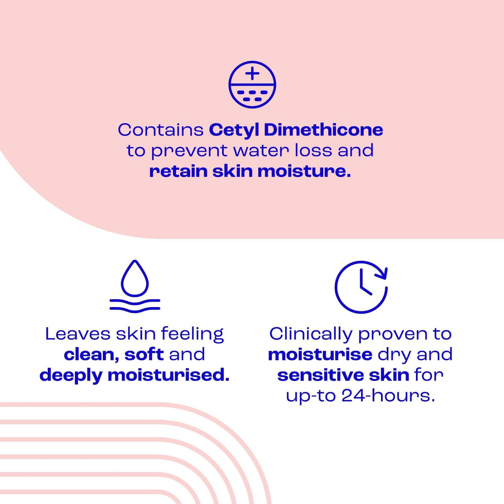 Bath Oil 500ml – Ultimate Hydration for Dry Skin – Gentle, Soap-Free Cleansing for Silky Softness – Dermatologically Tested Emollient Body Wash