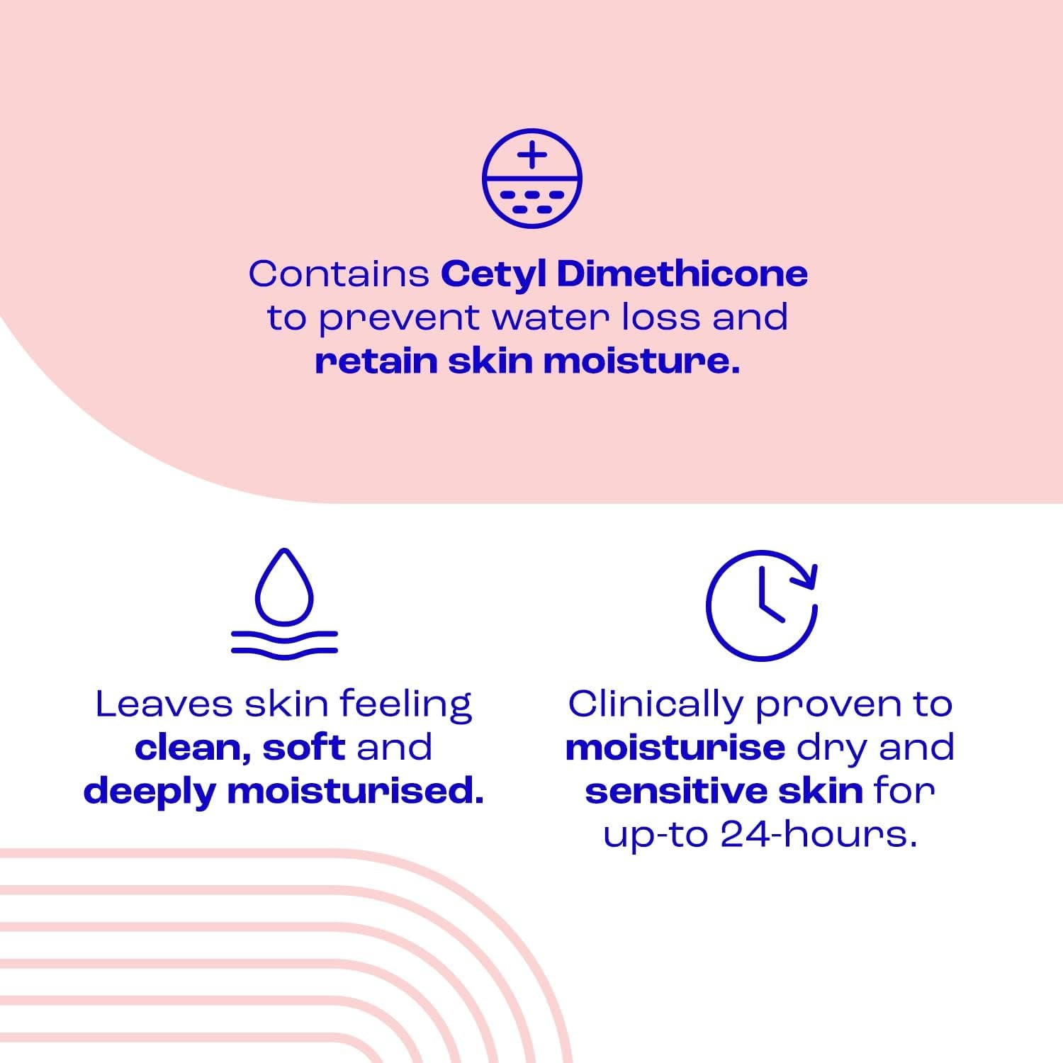 Bath Oil 500ml – Ultimate Hydration for Dry Skin – Gentle, Soap-Free Cleansing for Silky Softness – Dermatologically Tested Emollient Body Wash