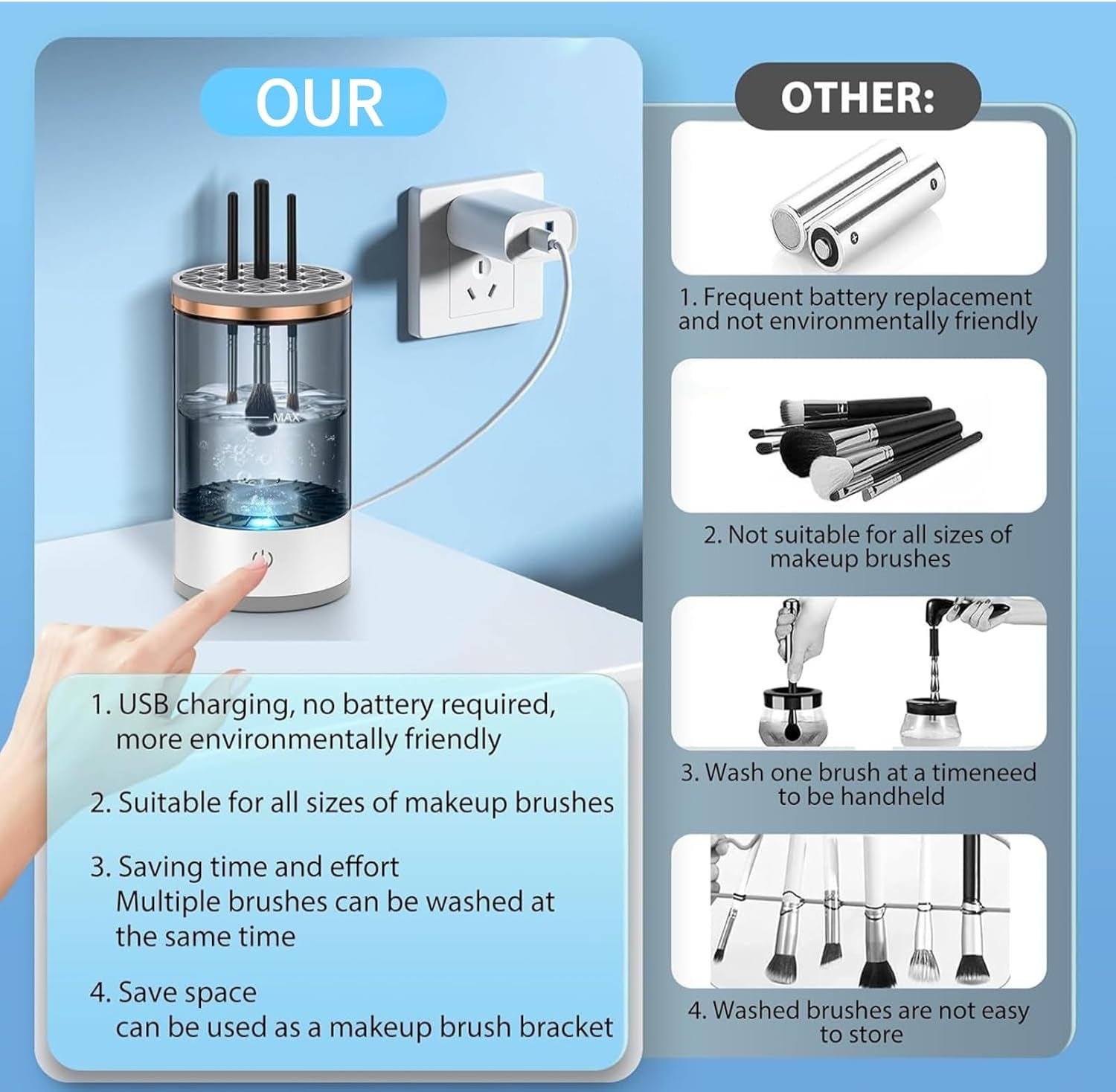 Ultimate Electric Makeup Brush Cleaner & Spinner with Bonus Makeup Sponge - Perfect Gift for Women!