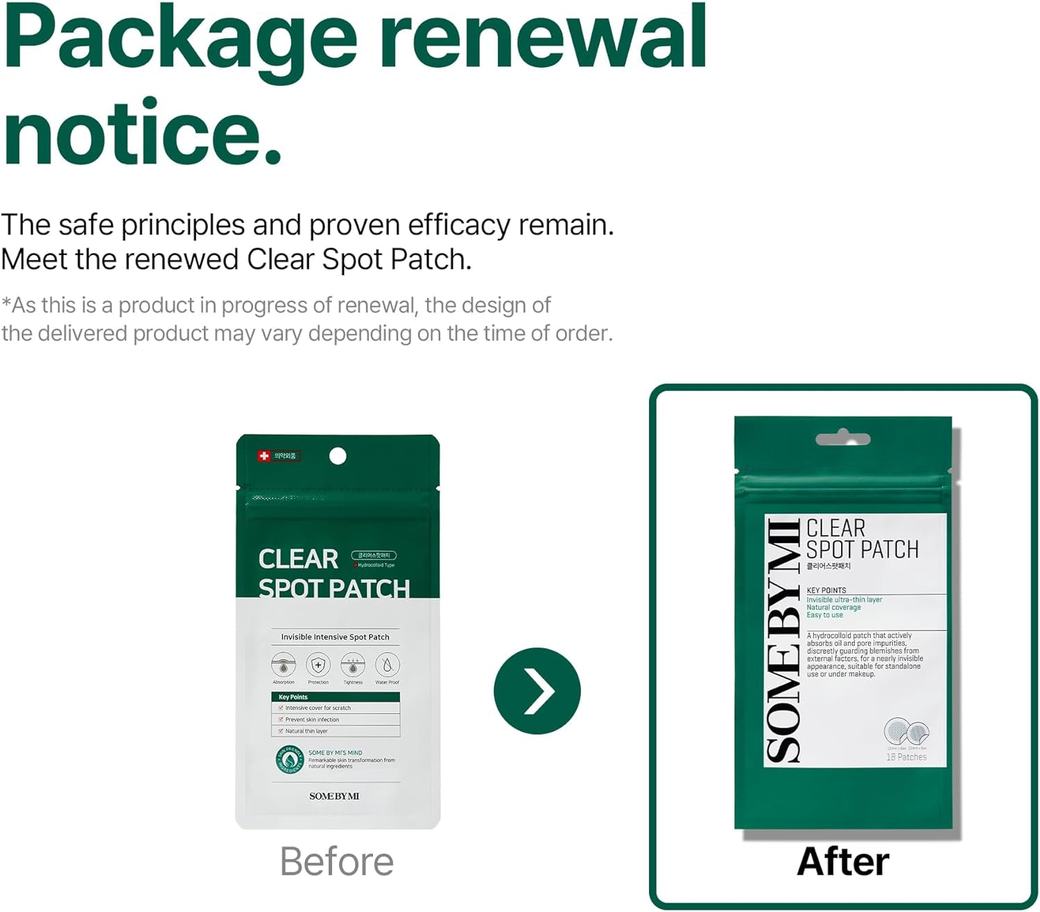 Some By Mi 30 Days Miracle Clear Spot Patch - Pack of 1, 18 Counts