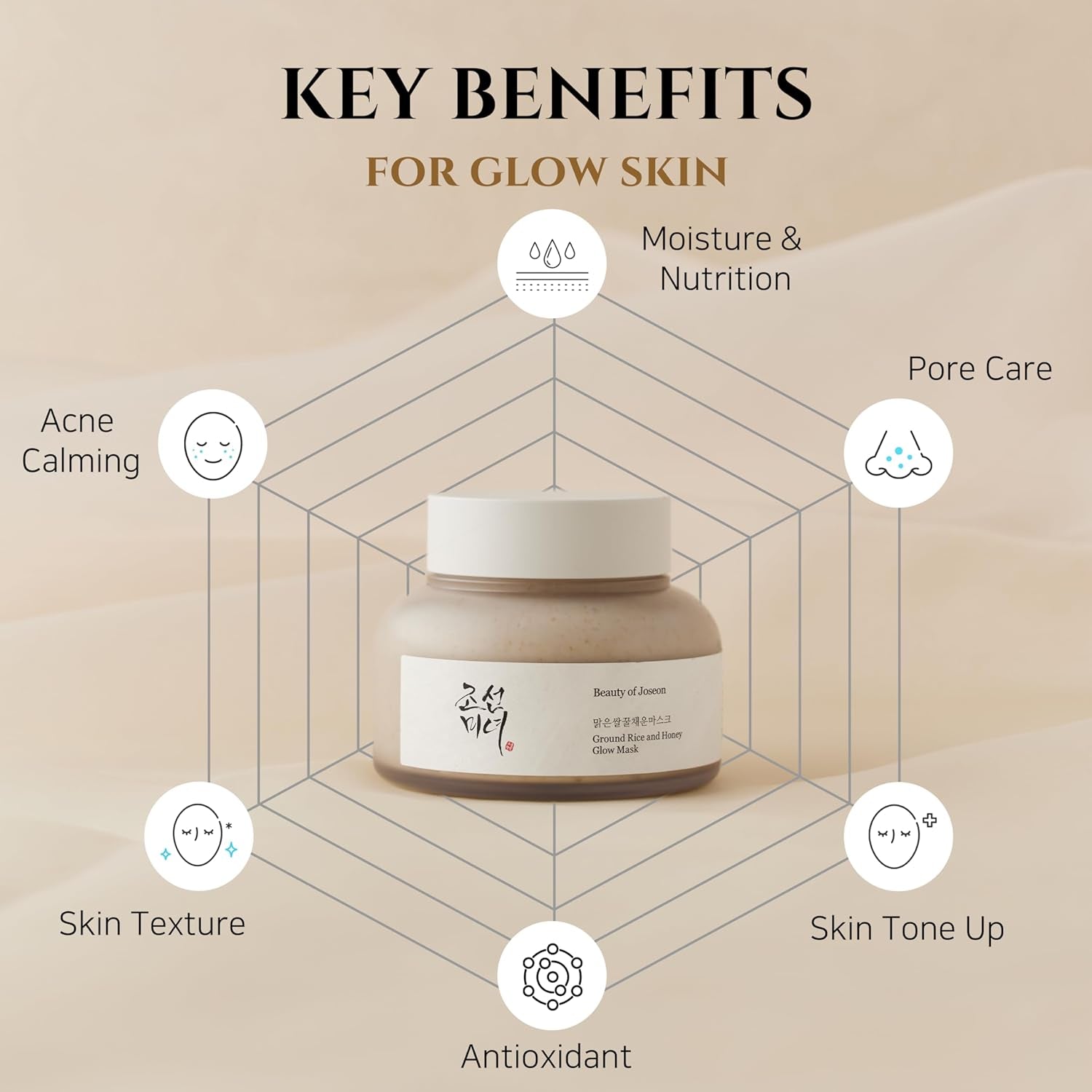 Ground Rice and Honey Glow Mask Wash-Off Face Pack with Rice Honey for Hydrating Exfoliating Soothing All in One Simple Step Korean Skin Care for Women Men 150Ml