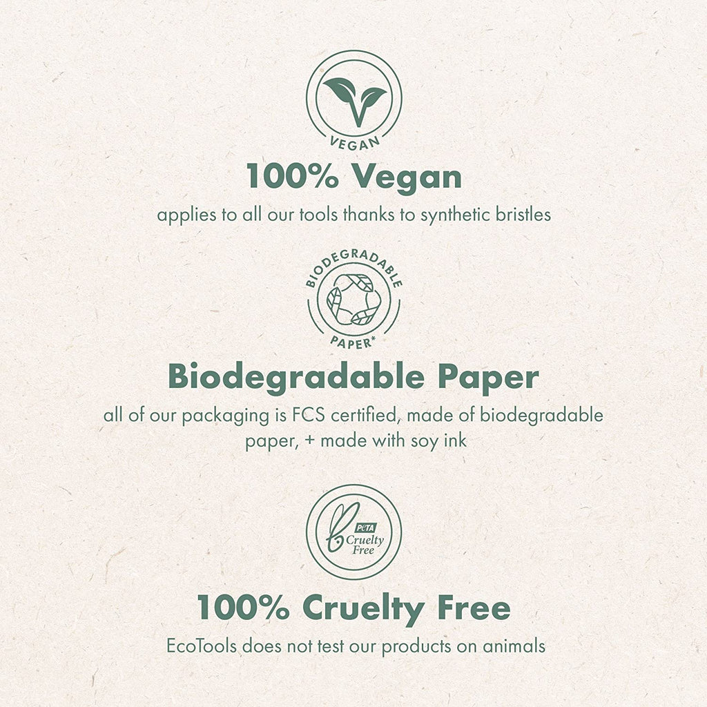 Transform Your Beauty Routine:  6-Piece Eco-Friendly Makeup Brush Set - Perfect for Flawless Eyeshadow, Blush, Concealer & Foundation Application! Vegan & Cruelty-Free!