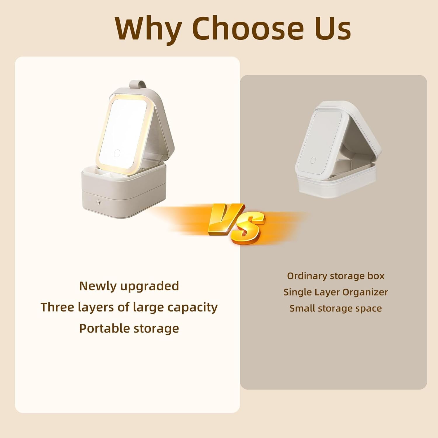 3-Layer Travel Makeup Bag with LED Illuminated Mirror - Stylish Portable Organizer for Cosmetics and Jewelry in White