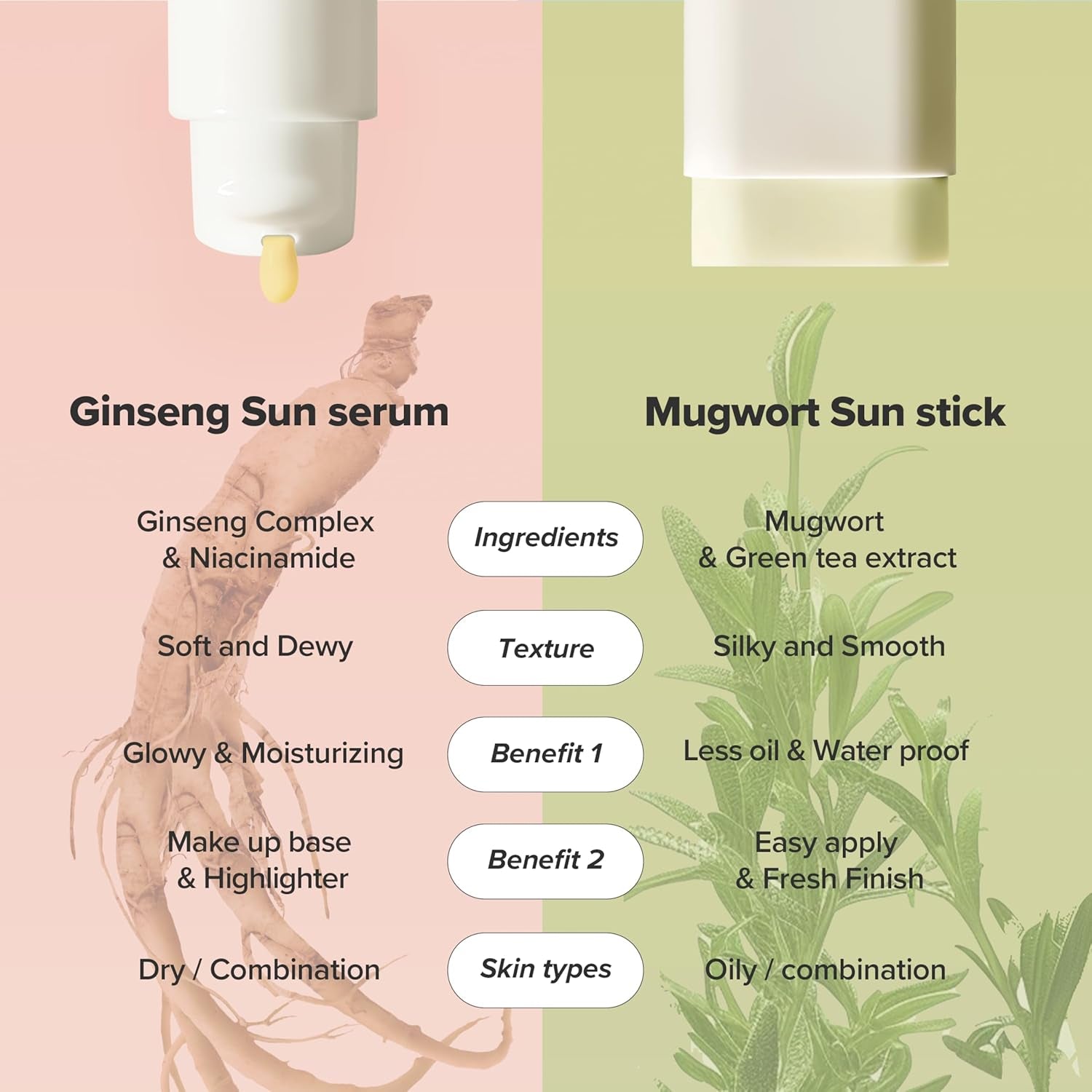 Joseon Matte Sun Stick : Mugwort+Camelia(18G, 0.63Fl.Oz)
