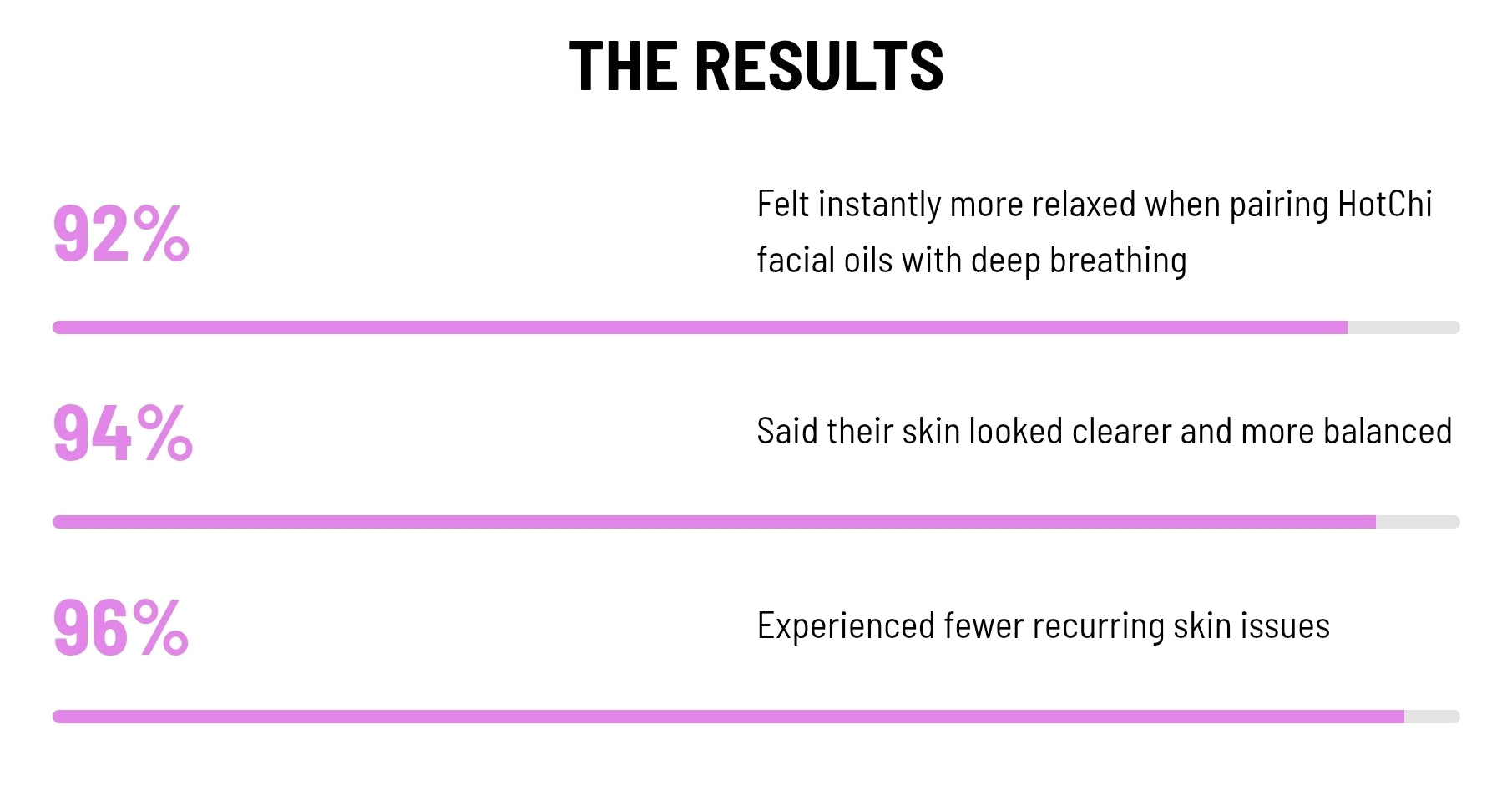 Slay All Day Facial Oil - 30ml